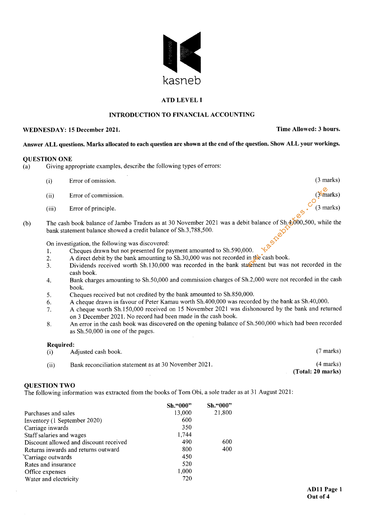 Pst-Introduction-to-Financial-Accounting-2015-2022 watermark ...