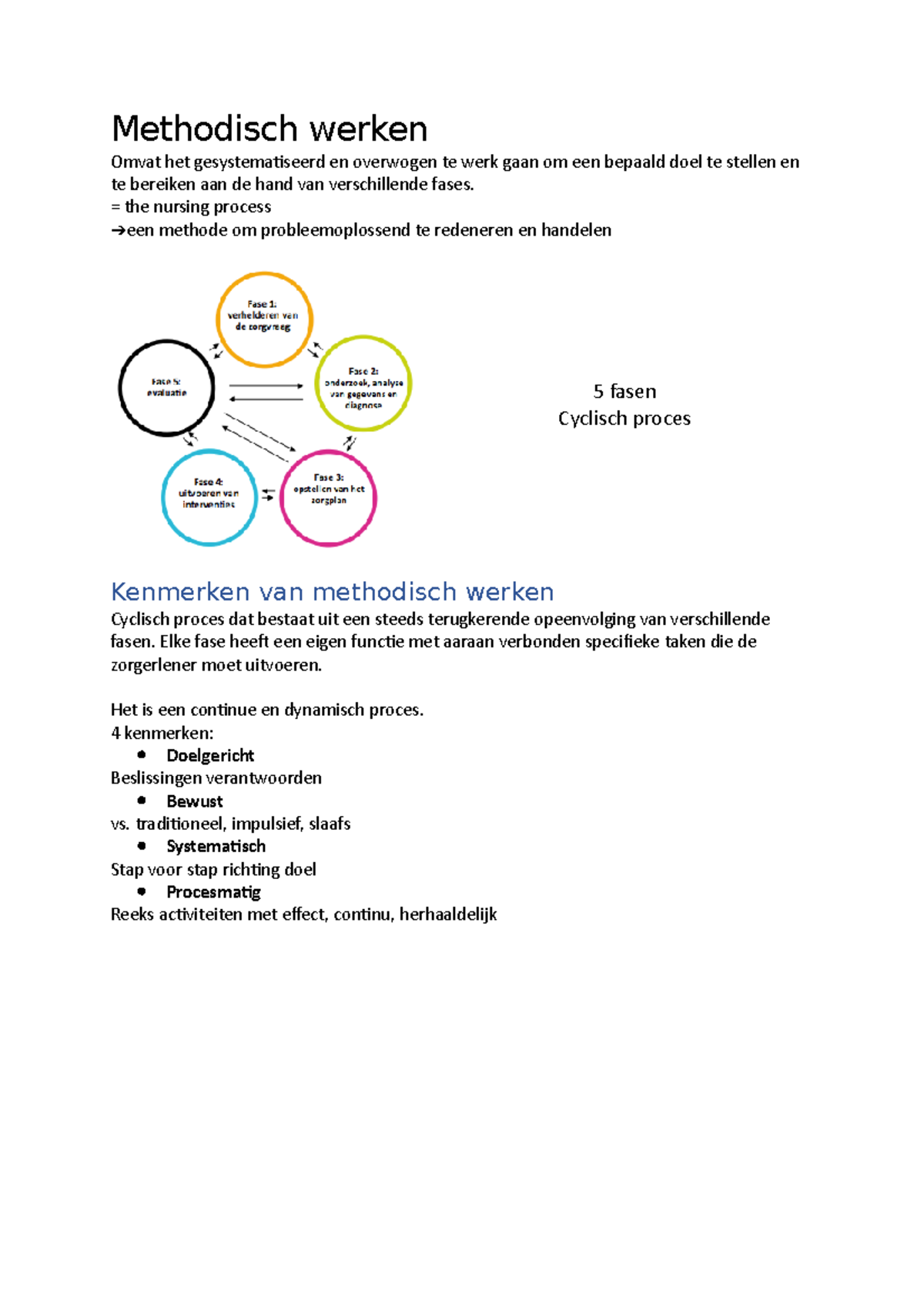 Methodisch Werken - VRHI1 - Verpleegkundig Redeneren En Handelen ...