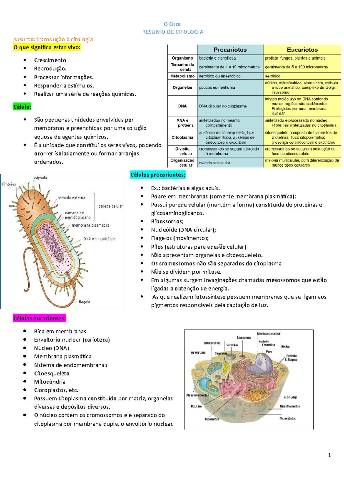 Resumo Citologia - Introdução - O Circo RESUMO DE CITOLOGIA Assunto ...