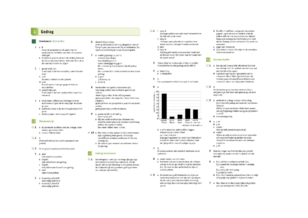 Antwoorden Nectar Gedrag VWO 4 - Biologie - Studeersnel