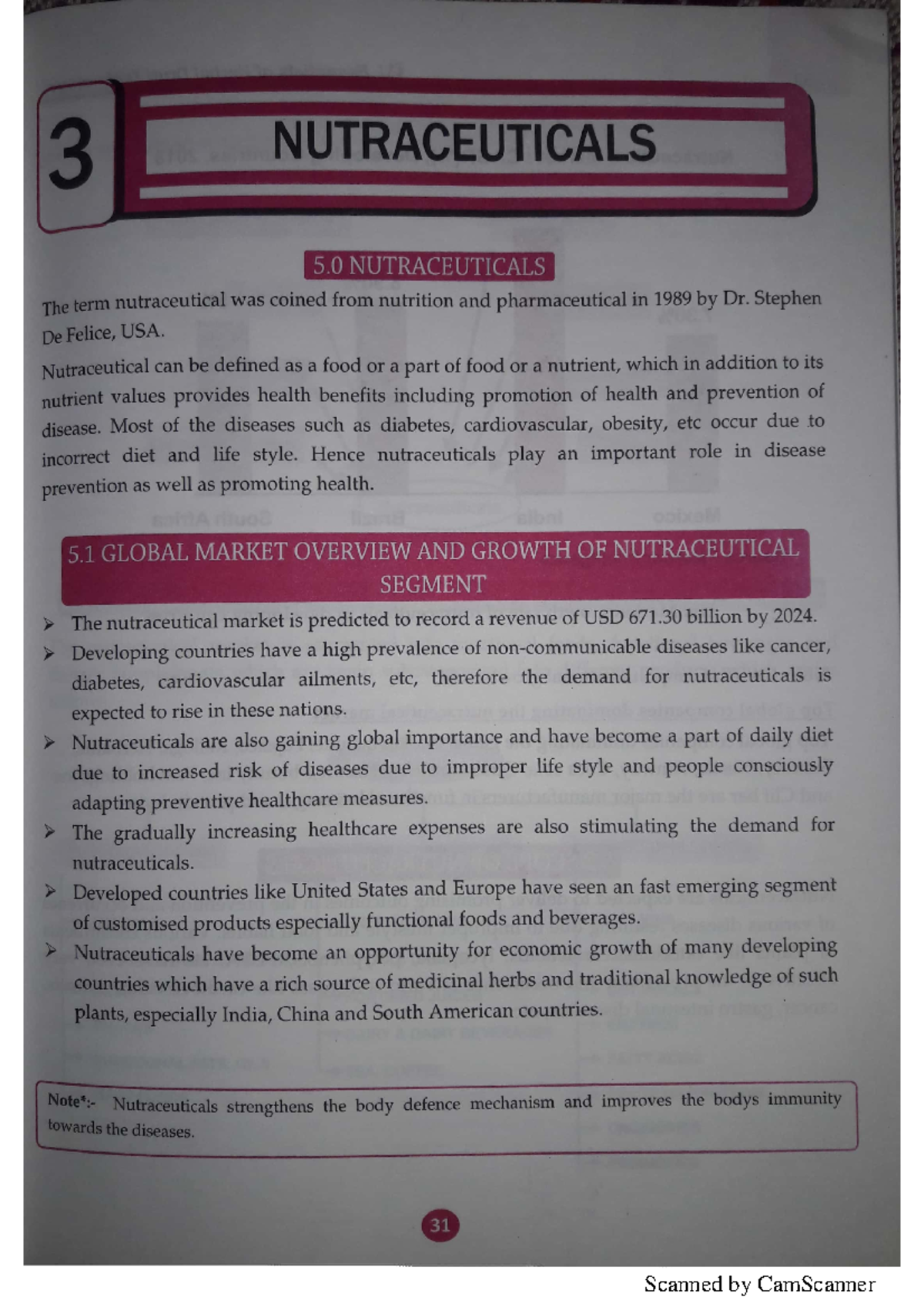 4. Nutraceuticals easy for understand Herbal Drug Technology Studocu