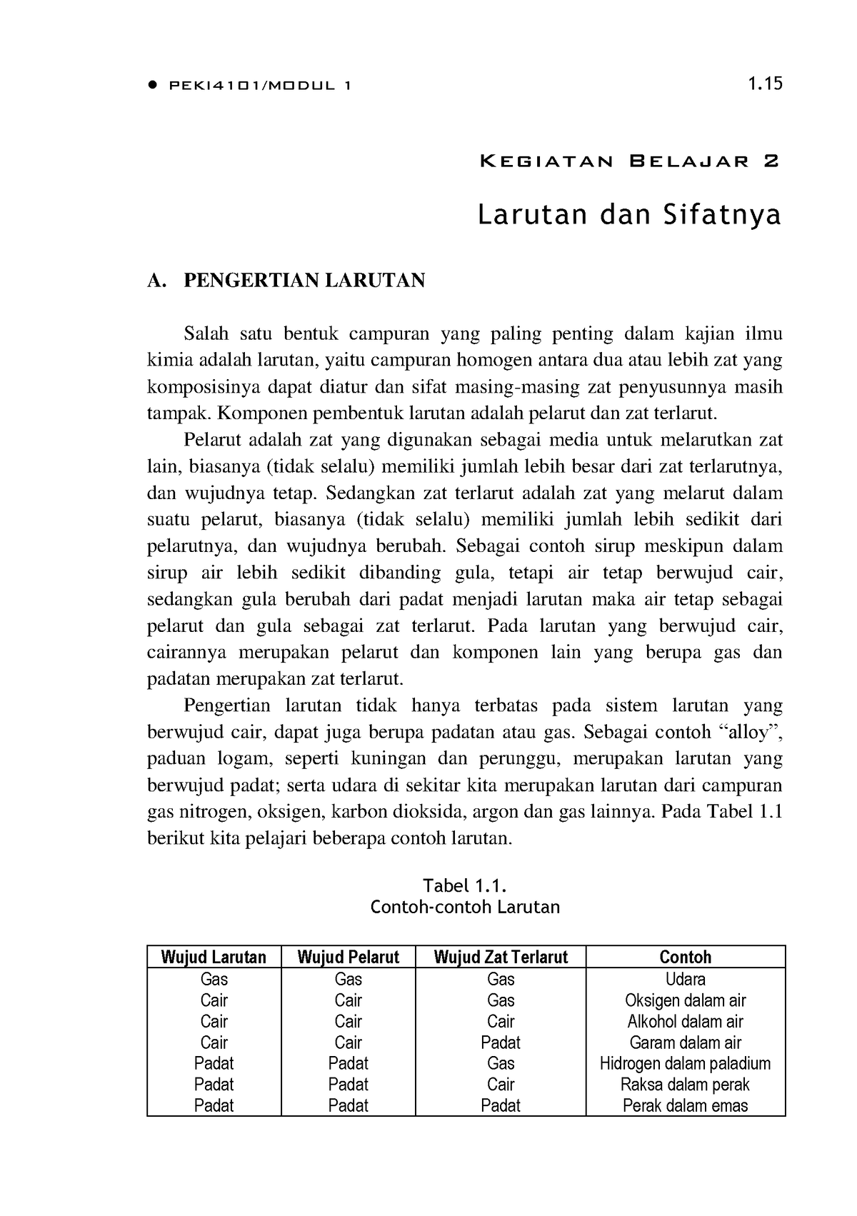 PEKI4101-M1-8 - Pemanasan Kuat Tanpa Oksigen Pada Zat A, Suatu Padatan ...