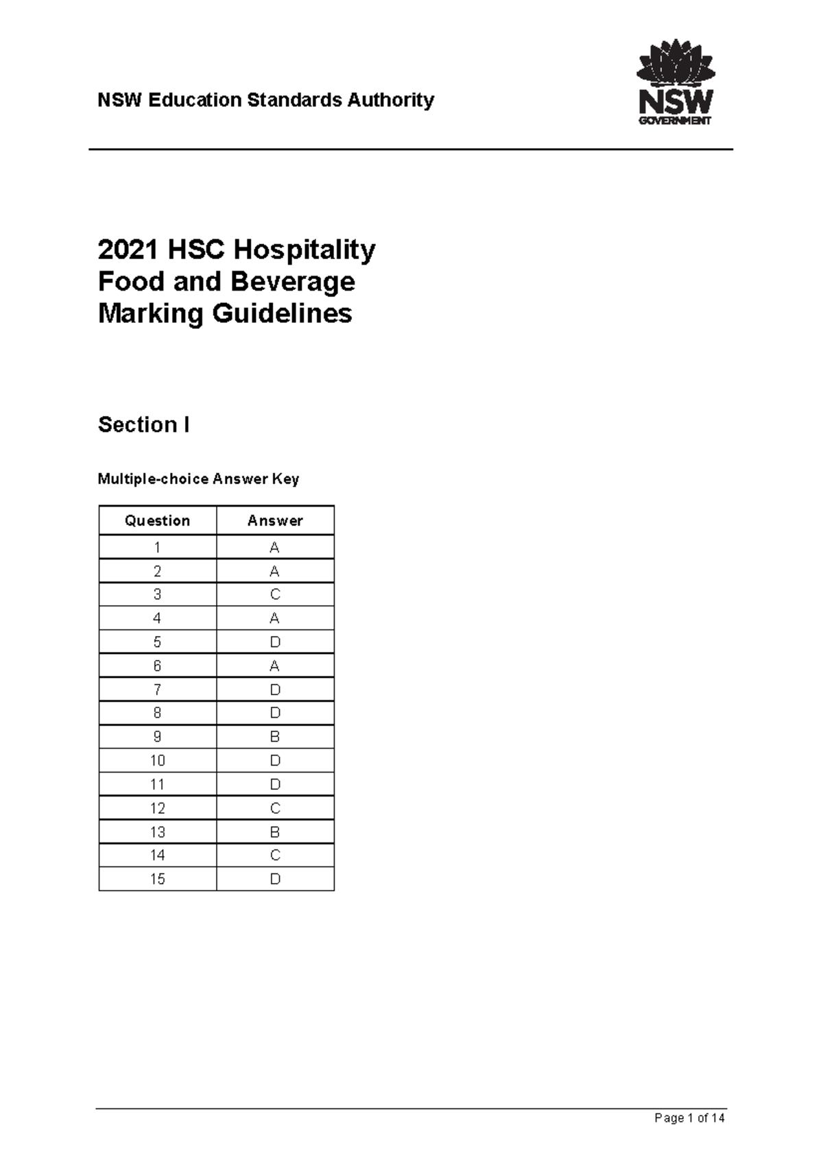 2021hscMarking Guidelines NSW Education Standards Authority 2021 HSC Hospitality Food and