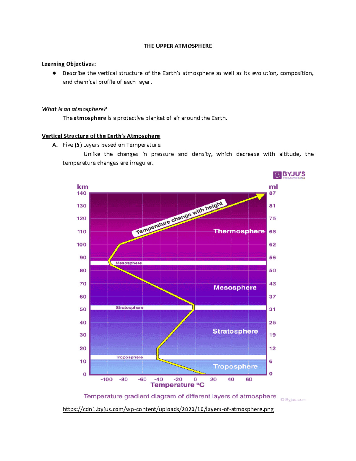 The Upper Atmosphere - Good - THE UPPER ATMOSPHERE Learning Objectives ...