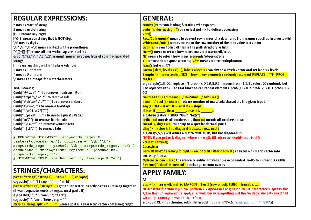 R Master Sheet - All codes, inbuilt functions and packages needed for ...