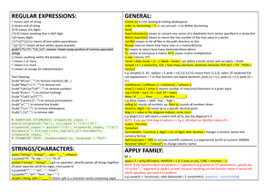 Rmarkdown-cheatsheet - R Markdown Cheat Sheet Learn More At Rmarkdown ...