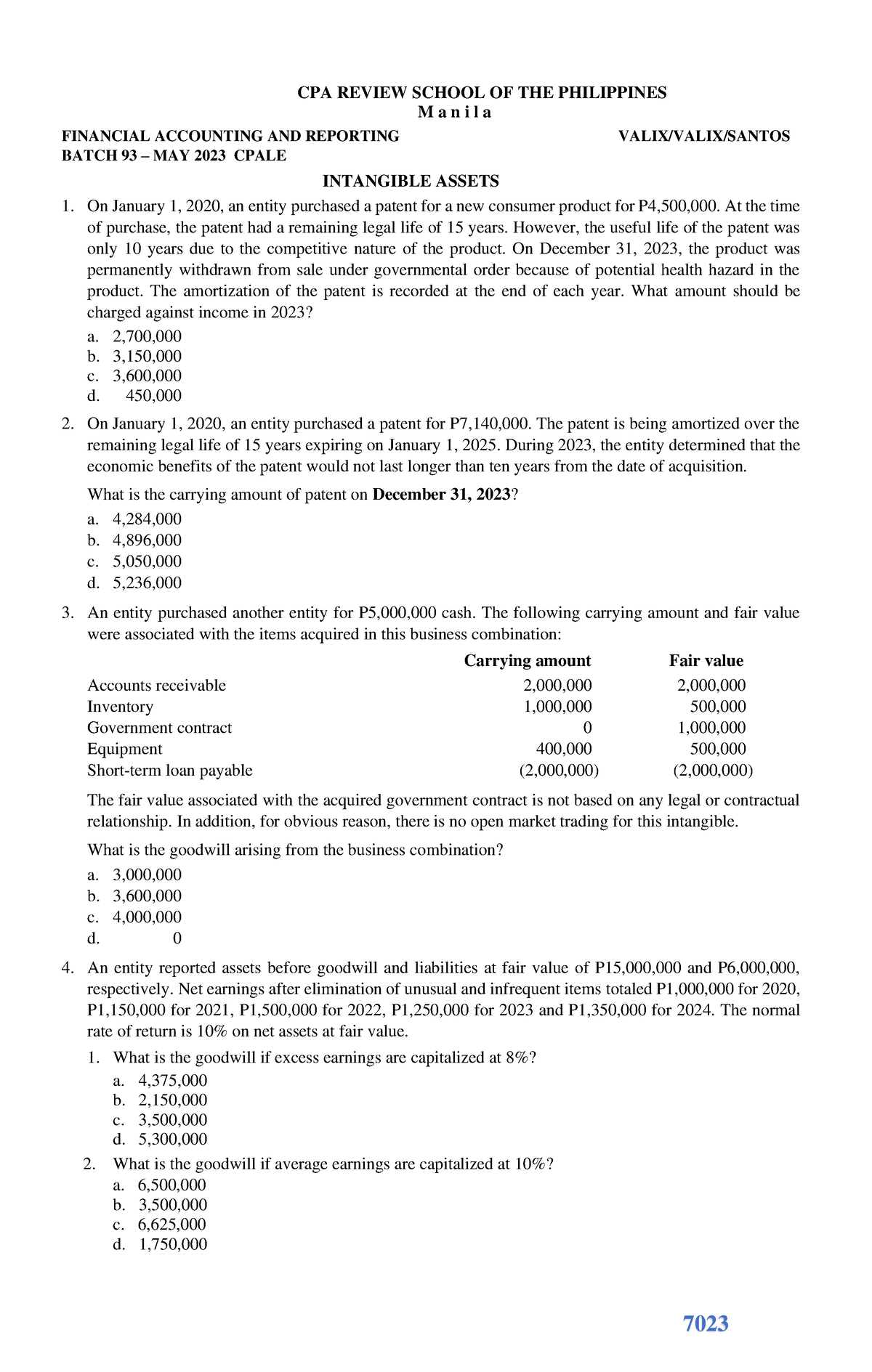 7123 - Intangible Assets - 7023 CPA REVIEW SCHOOL OF THE PHILIPPINES M ...