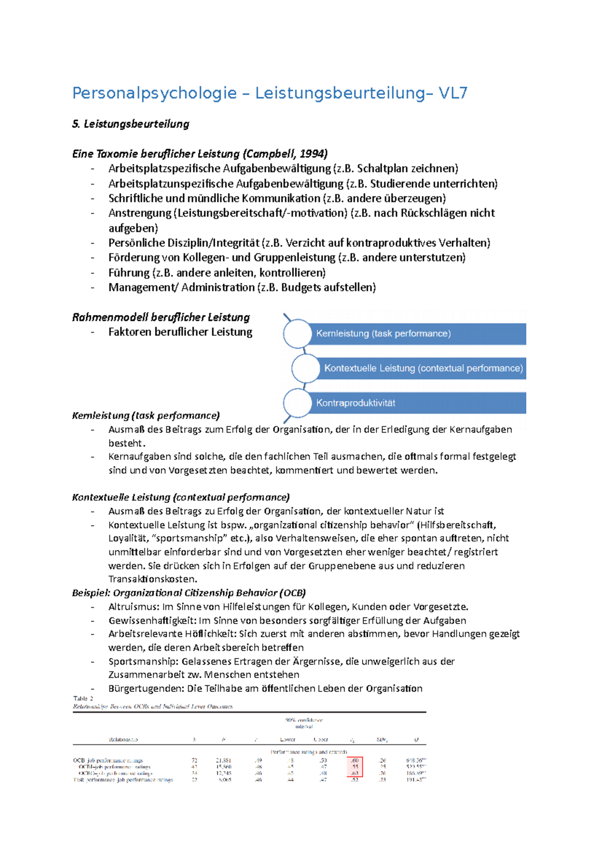 VL7 - Leistungsbeurteilung - Personalpsychologie – Leistungsbeurteilung ...