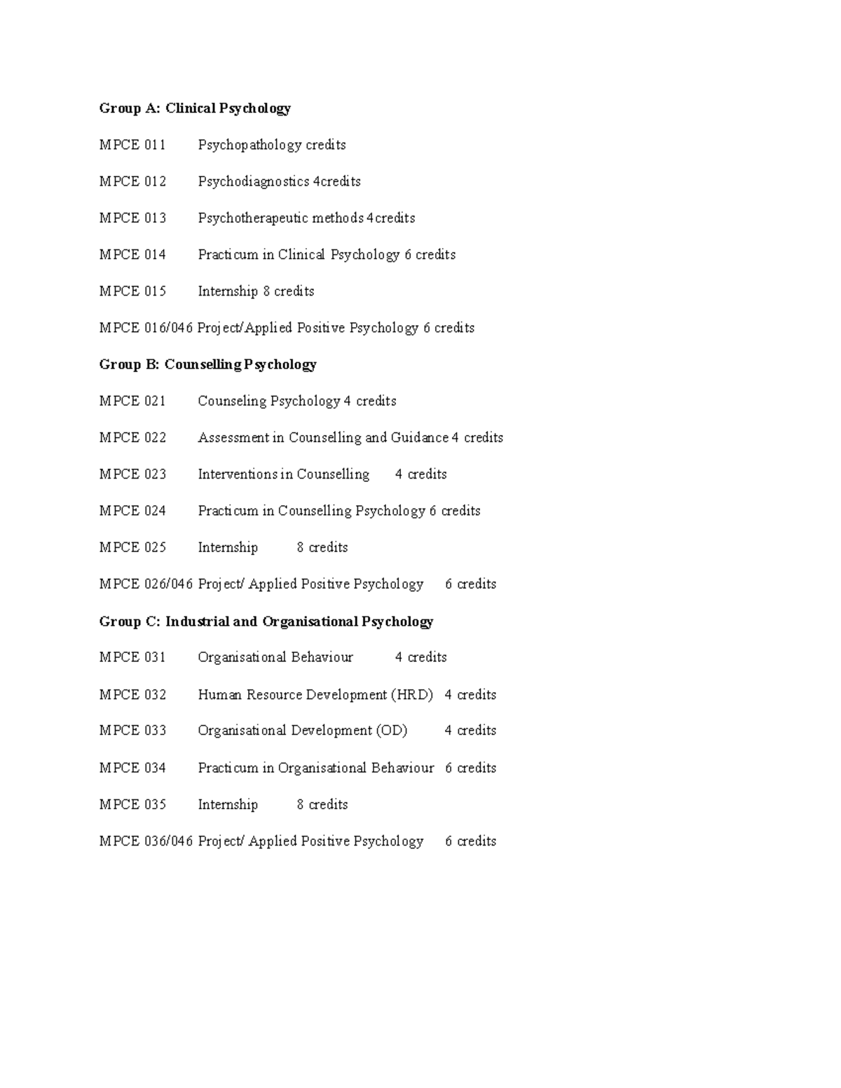 MPC Index - Group A: Clinical Psychology MPCE 011 Psychopathology ...