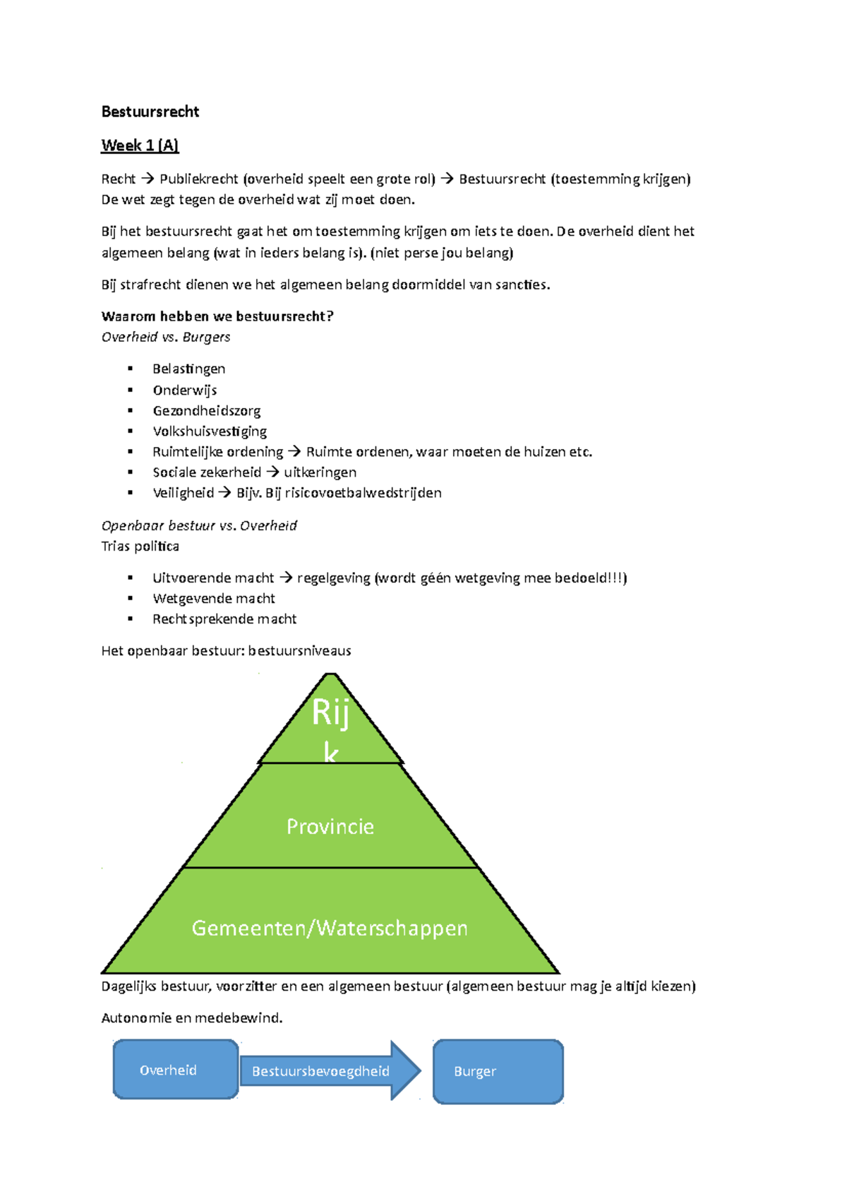 Bestuursrecht-hoorcollege 1a +1b - Bestuursrecht Week 1 (A) Recht ...