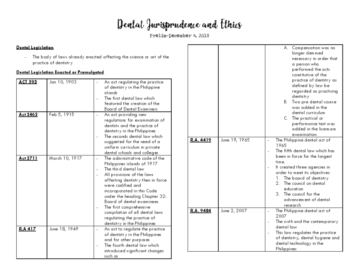 Juris Prelim DEC 4 dental jurisprudence lecture notes, notes, lecture