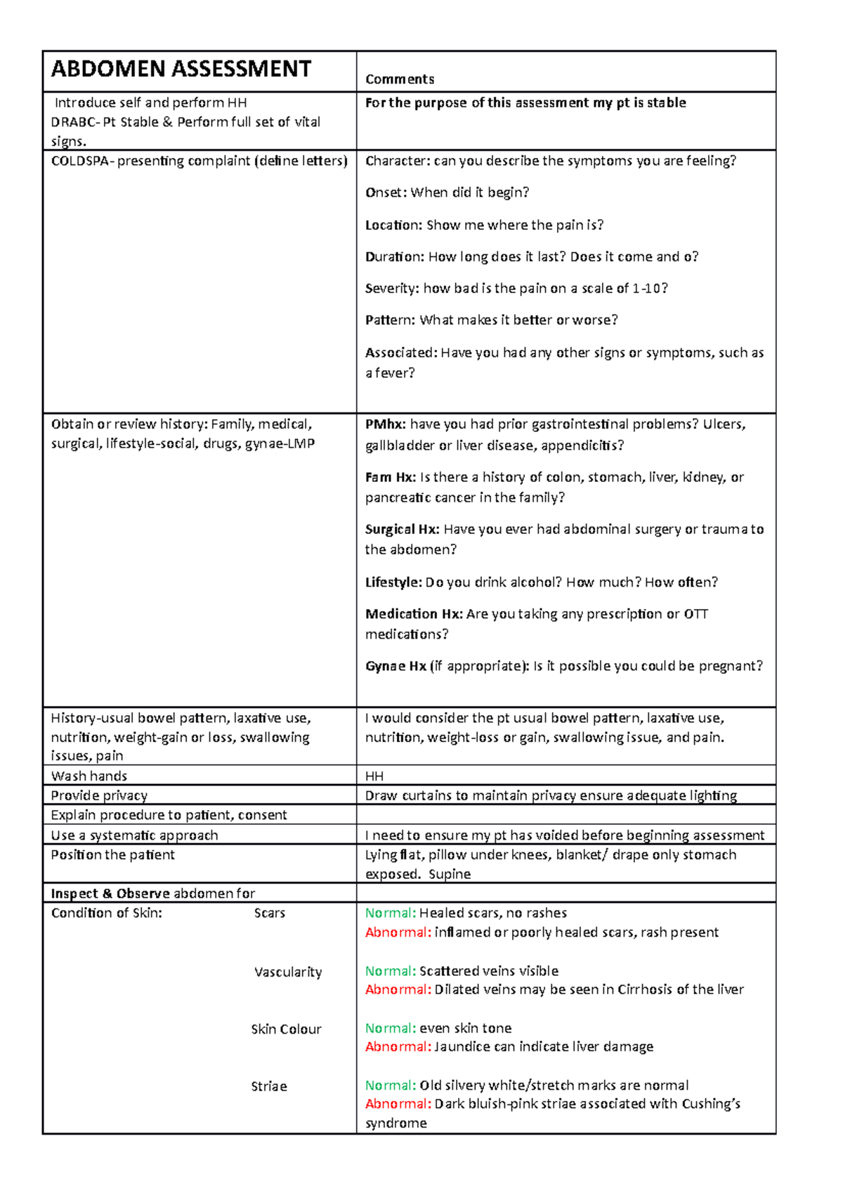 Abdomen Script - ABDOMEN ASSESSMENT Comments Introduce self and perform ...