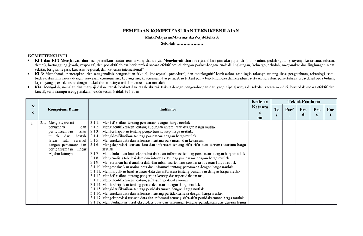Pemetaan Kompetensi Dan Teknik Penilaian - PEMETAAN KOMPETENSI DAN ...
