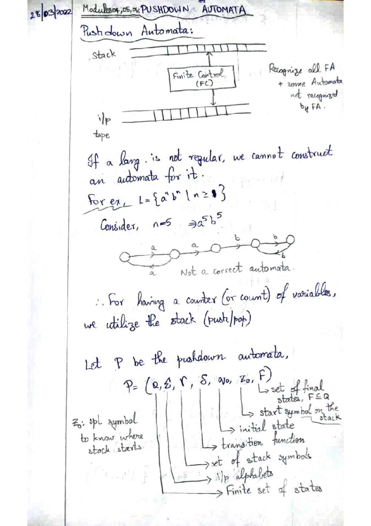 TOC-Modules 04 05 06-PDA CFG - Theory Of Computation - Studocu