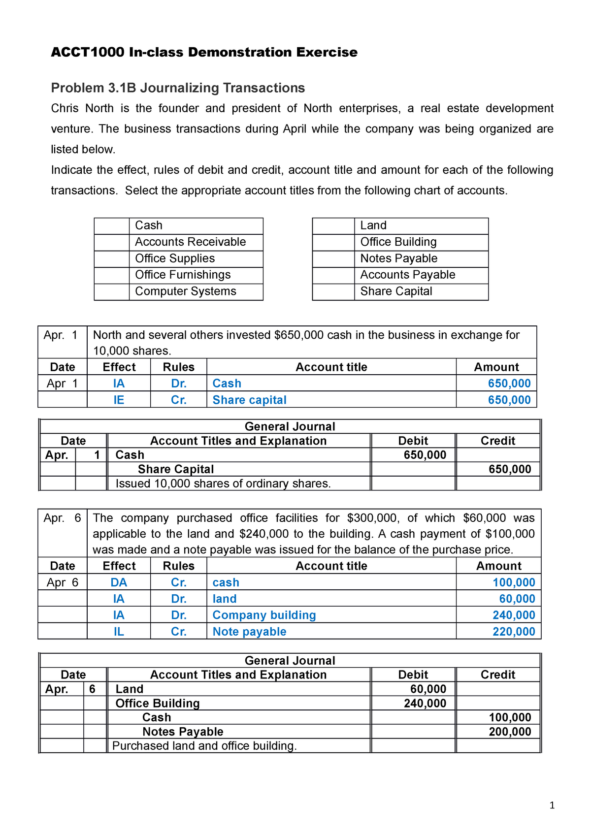 Ch3 Ex Ws - Ch3 - ACCT1000 In-class Demonstration Exercise Problem 3 ...