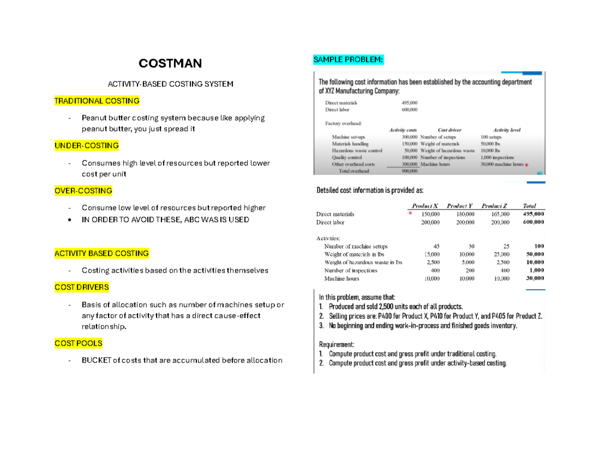 Costman ABC Reviewer COSTMAN ACTIVITYBASED COSTING SYSTEM