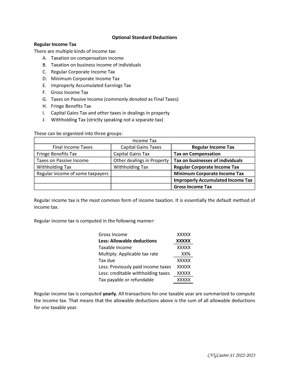 optional-standard-deduction-cvgcastro-s1-2022-2023-optional