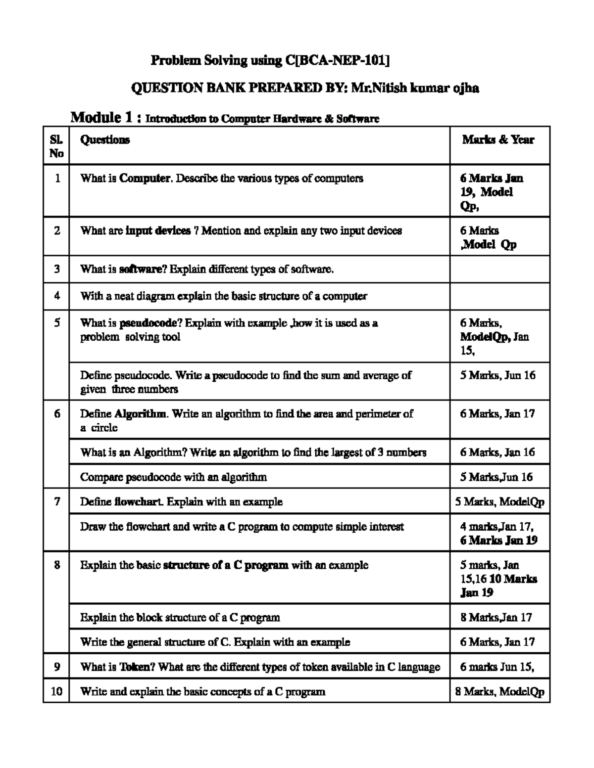 Question bank by nko - Bachelor's of computer Applications - Studocu