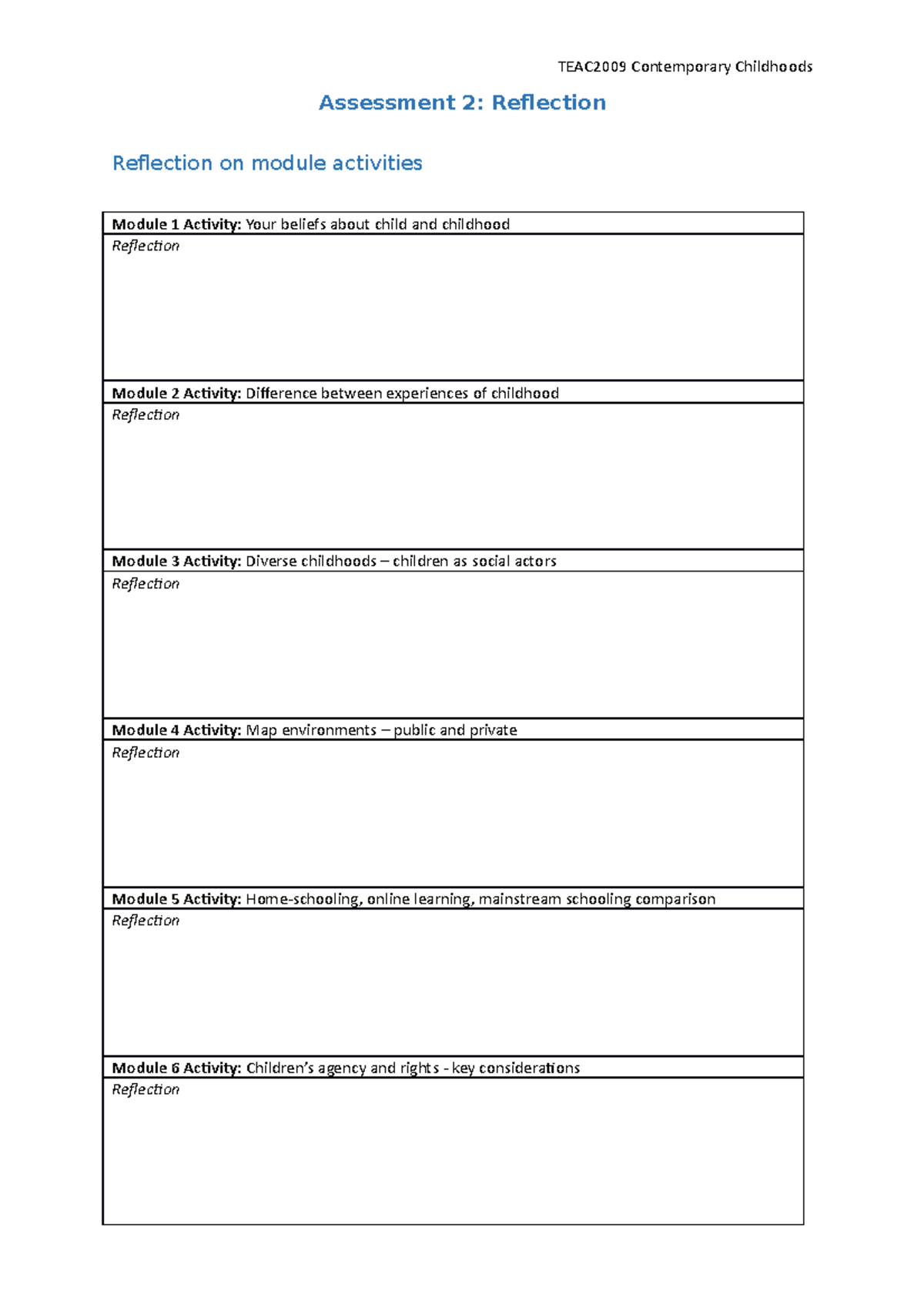 Teac2009 Assessment 2 Template Assessment 2 Reflection Reflection On Module Activities Module 2459