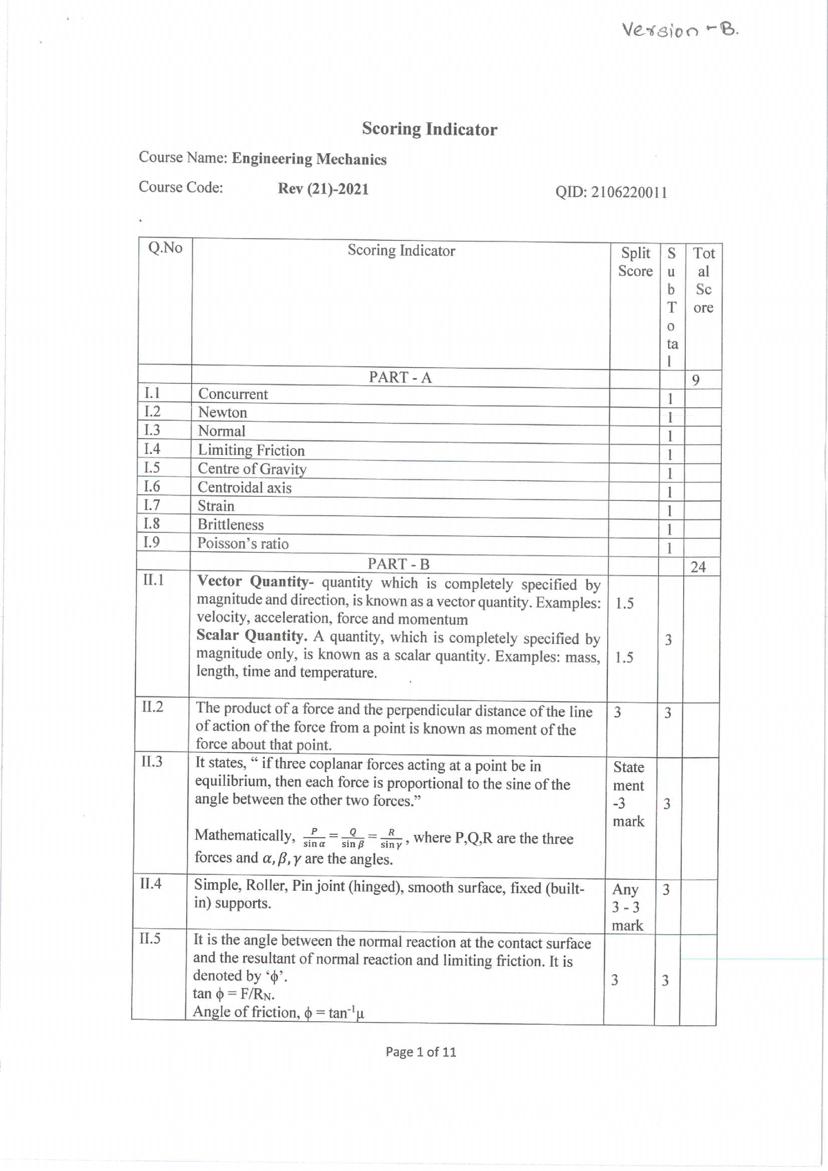 mechanical engineering room assignment 2021