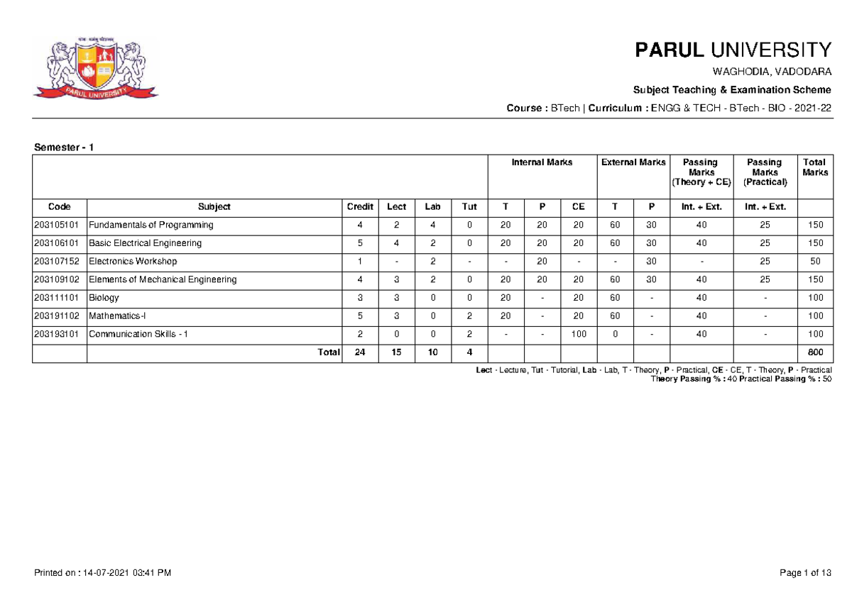 Bio-Medical Engineering - Semester - 1 Internal Marks External Marks ...