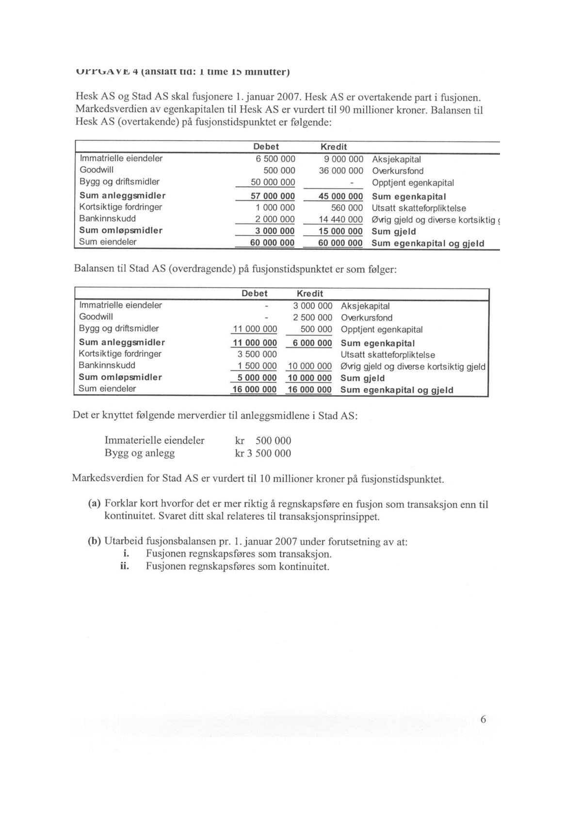 hesk-as-stad-as-fusjonsdel-oppgave-resa4102-studocu