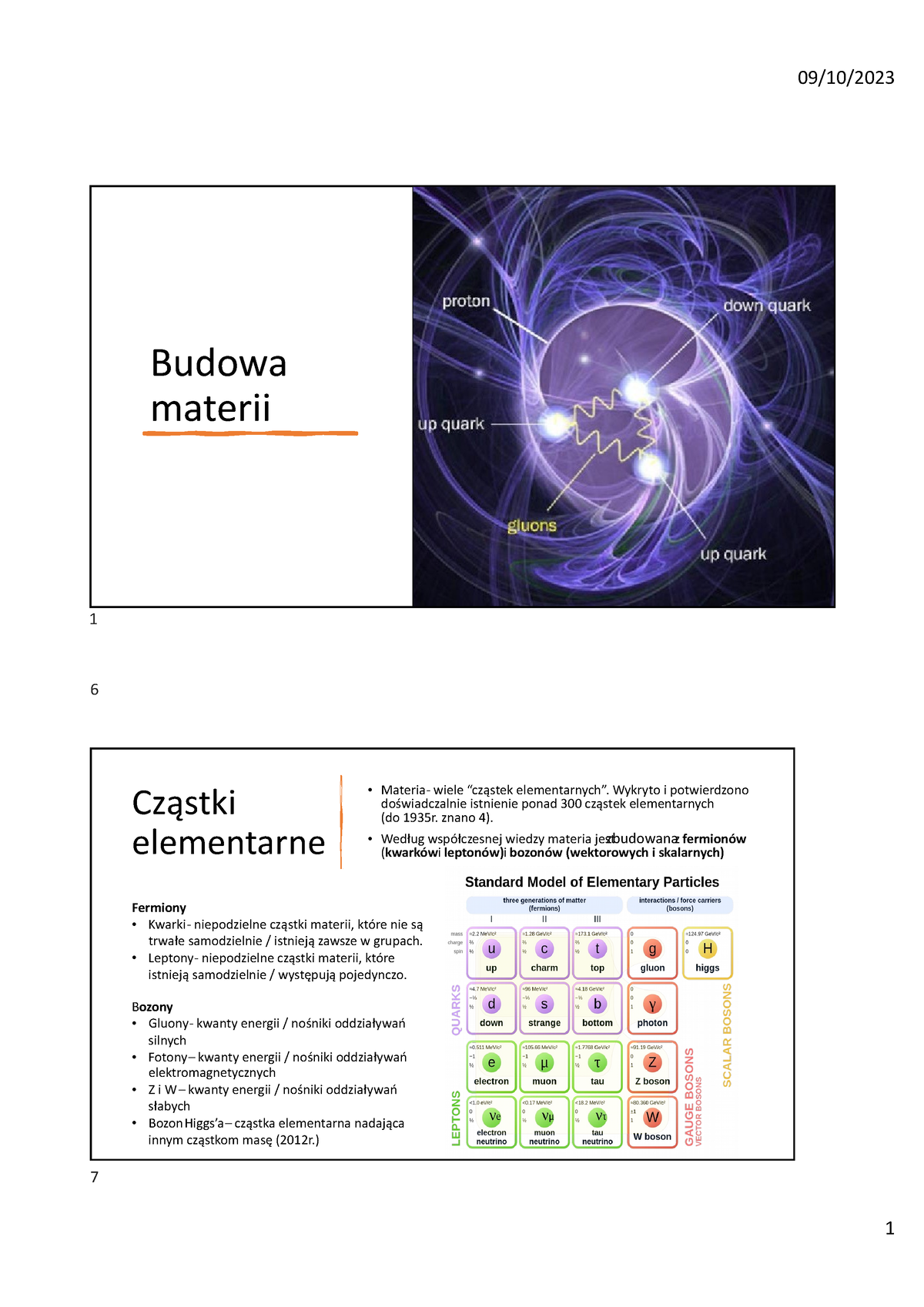 Encyklopedia Materialow. Budowa Materii. Wyk1 - 1 6 Cząstki Elementarne ...