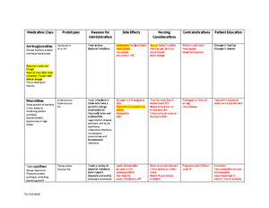 Arterial Blood Gas Abgs Analysis Ultimate Guide Nurseslabs