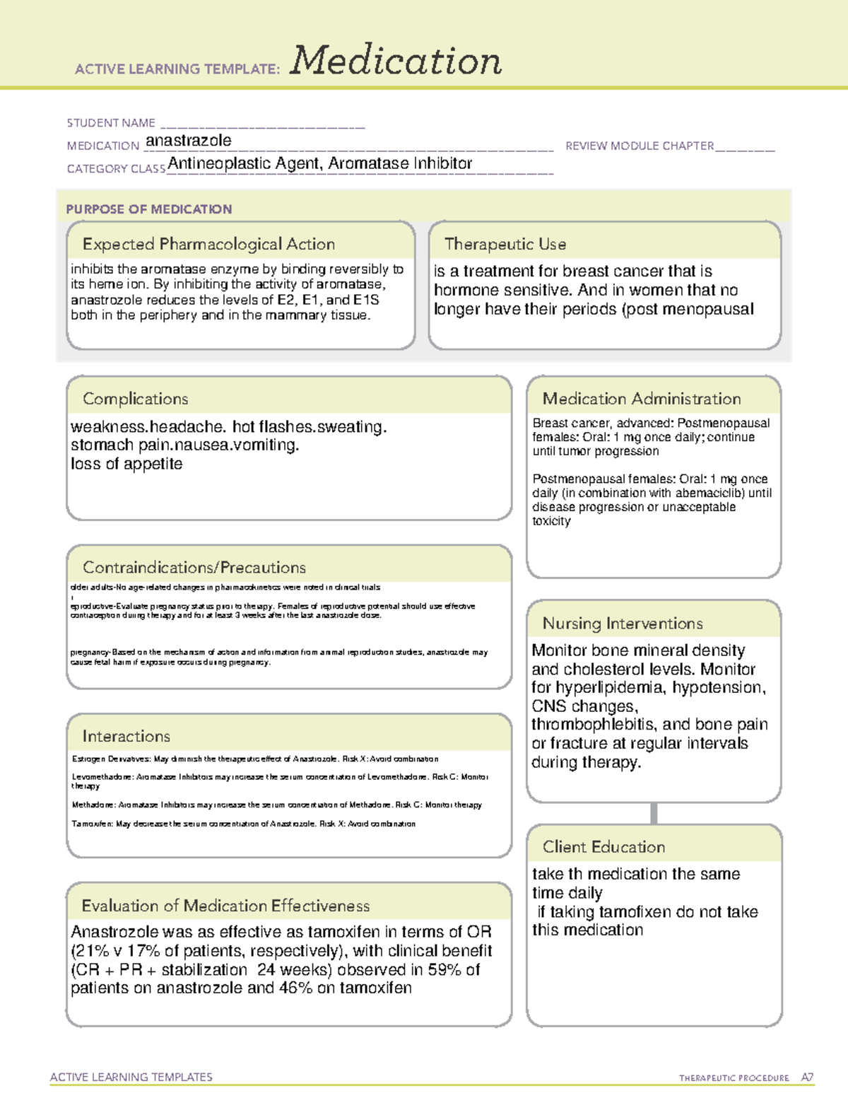 Anastrazole - informative - ACTIVE LEARNING TEMPLATES THERAPEUTIC ...