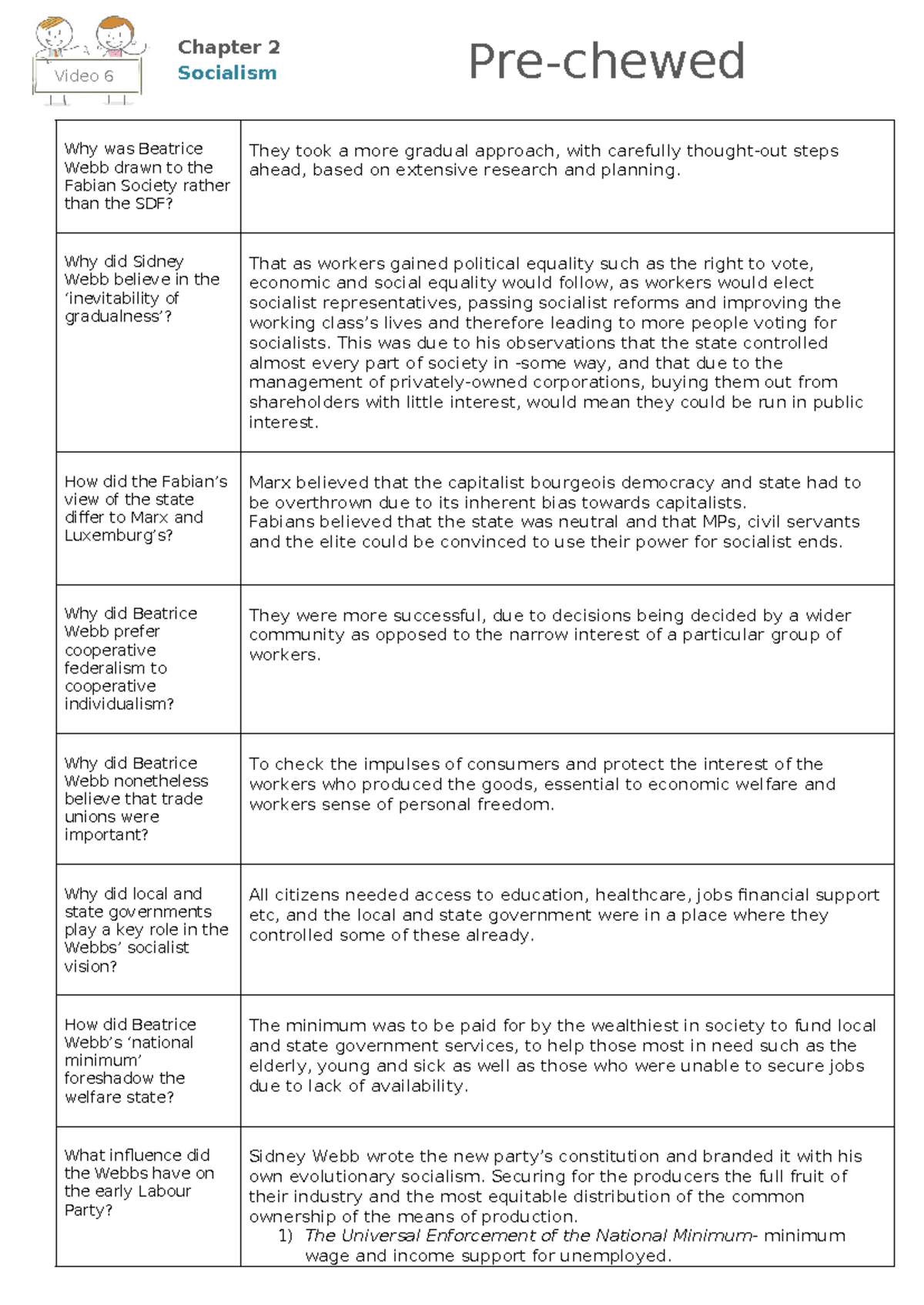 Evolutionary Socialism Worksheet - Pre-chewed Politics Chapter 2 Video 