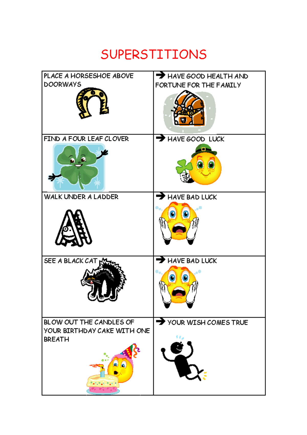 Superstitions around cultures SUPERSTITIONS PLACE A HORSESHOE ABOVE