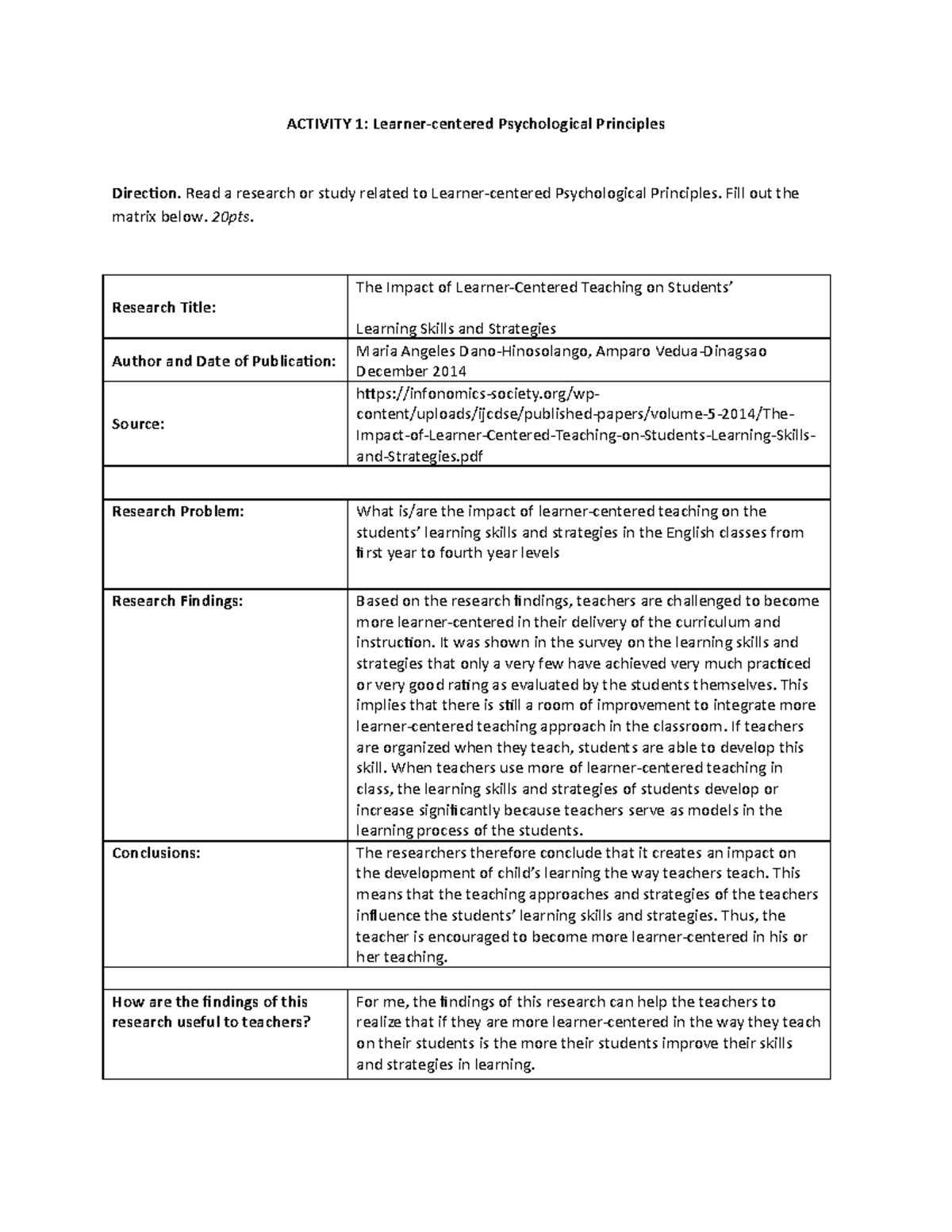 research about learner centered psychological principles pdf