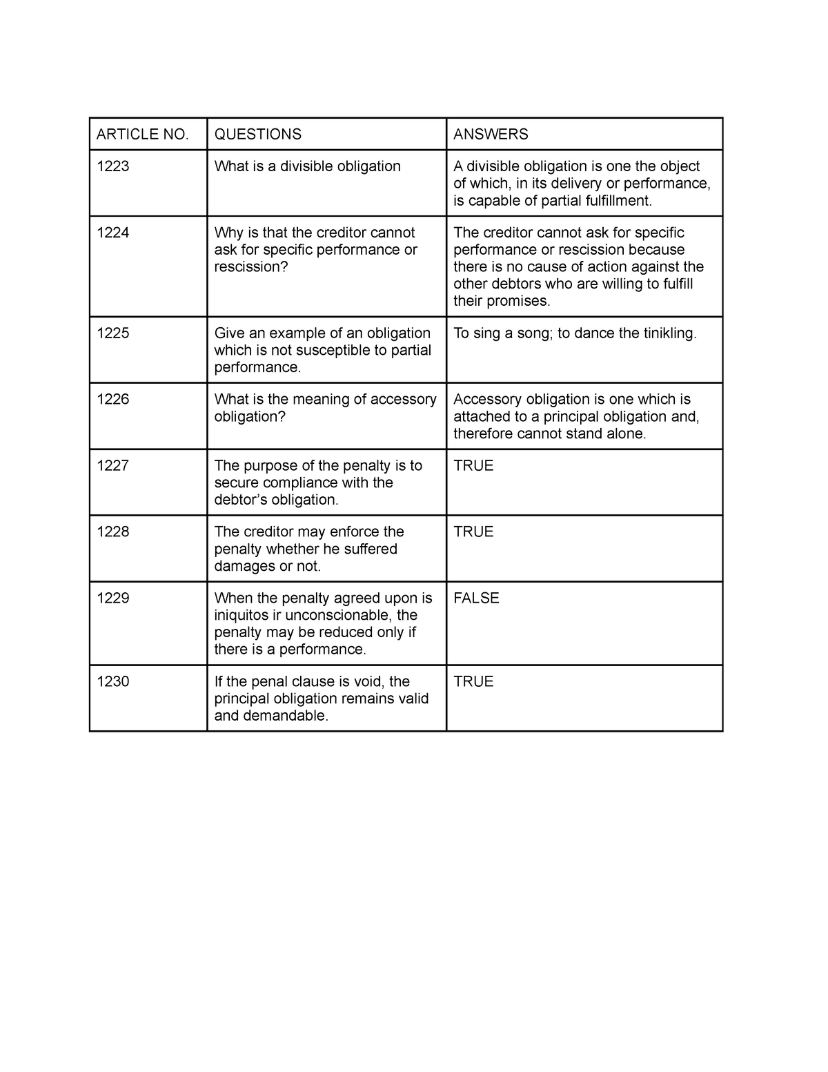 section-5-divisible-and-indivisible-obligations-section-6-obligations