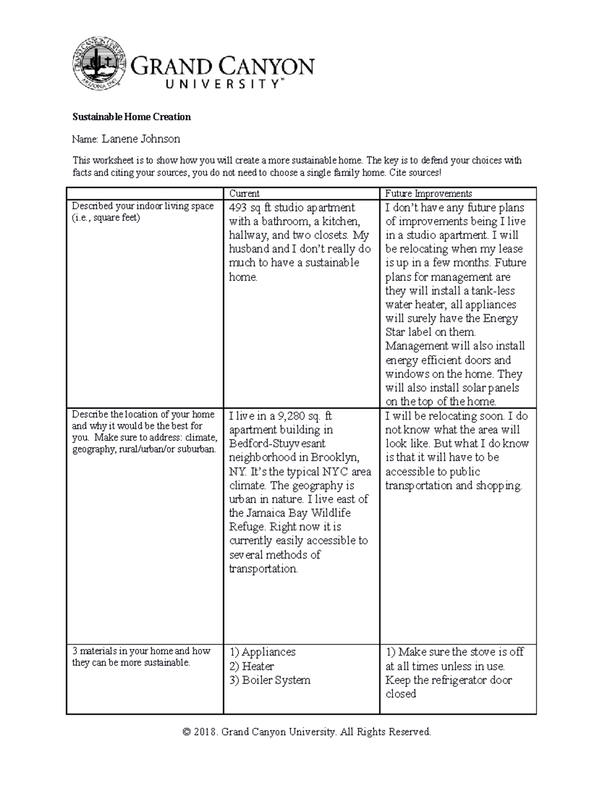 BIO 220 RS Sustainable Home Creation - Sustainable Home Creation Name ...