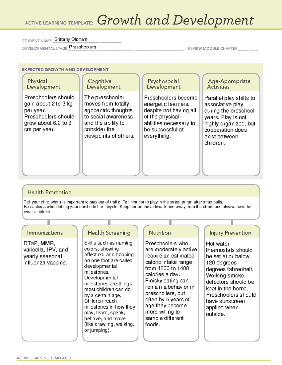 Preschoolers - M. Milner - ACTIVE LEARNING TEMPLATES EXPECTED GROWTH ...