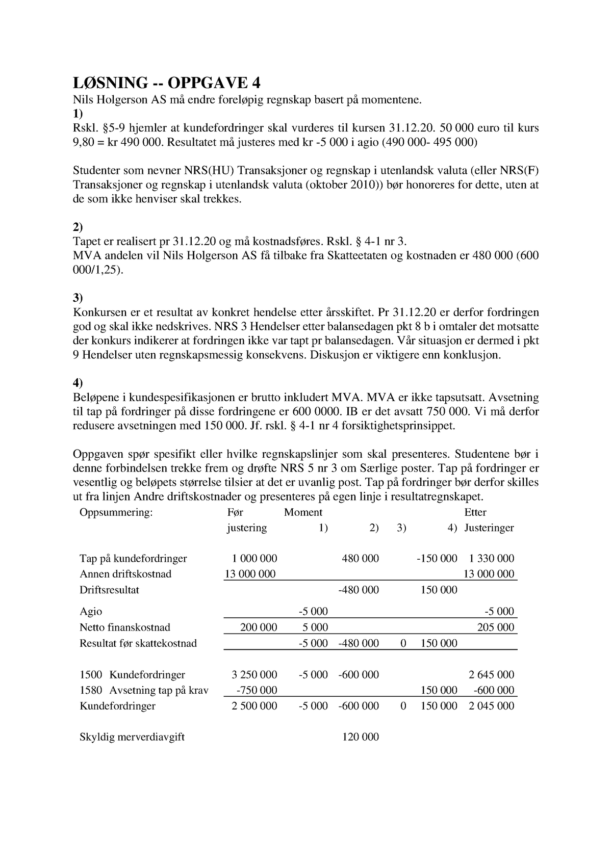 Løsning Oppgave 4 Oblig Høst 21 - LØSNING - OPPGAVE 4 Nils Holgerson AS ...