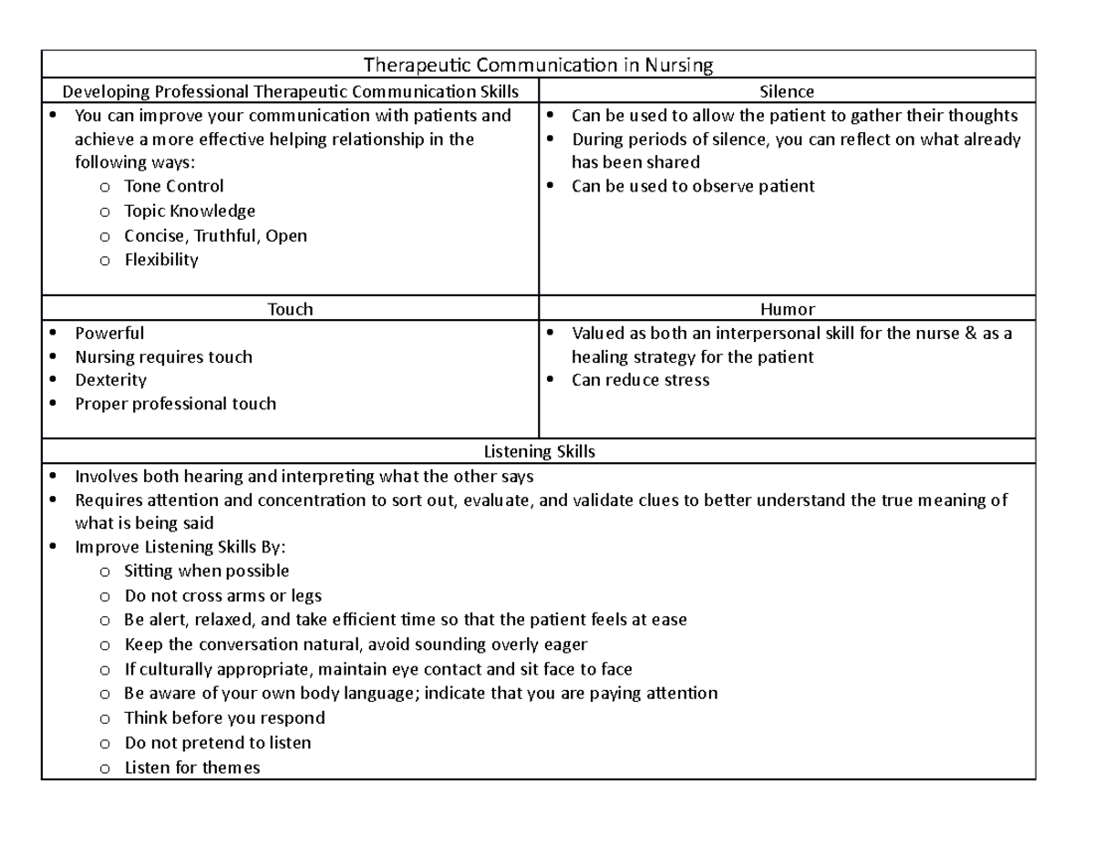 therapeutic-communication-in-nursing-therapeutic-communication-in