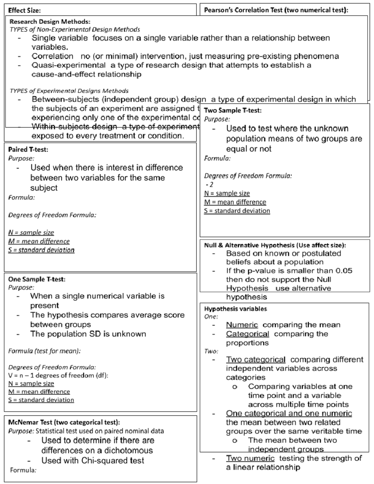 Stats Cheat Sheet - 026134 - xf - Studocu