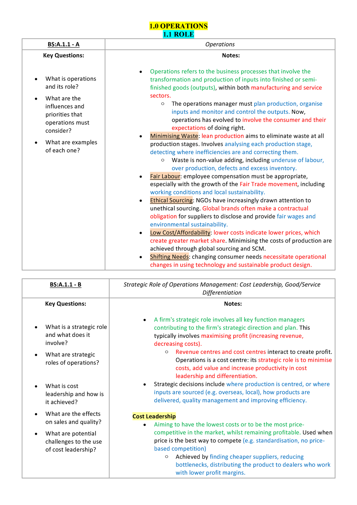 HSC Business Operations Role - 1 OPERATIONS 1 ROLE BS:A.1 - A ...