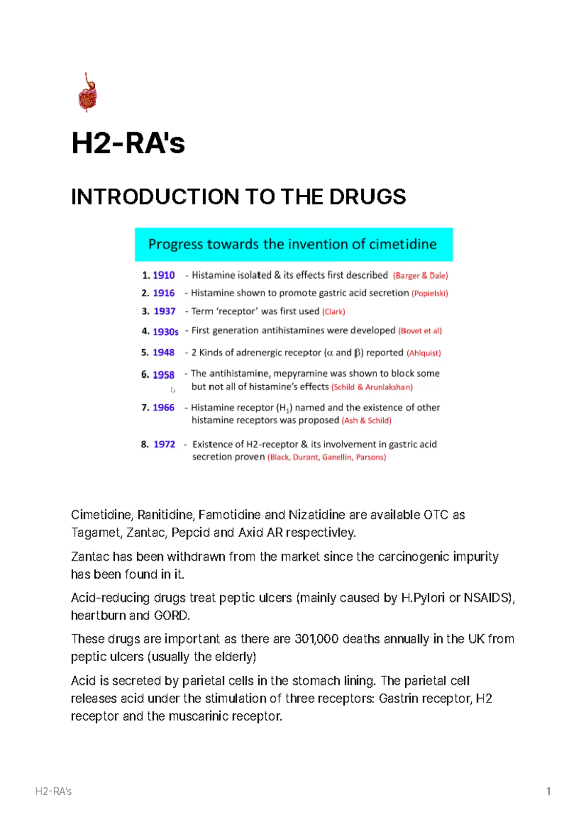 H2-RAs - Lecture notes on H2RA's - H2-RA's INTRODUCTION TO THE DRUGS ...