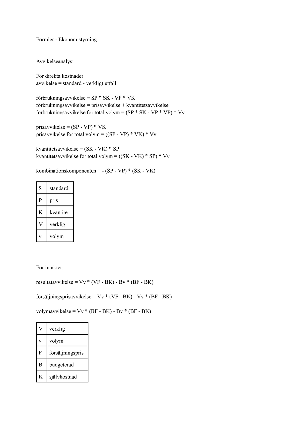 Formler - Ekonomistyrning - Formler - Ekonomistyrning Avvikelseanalys ...