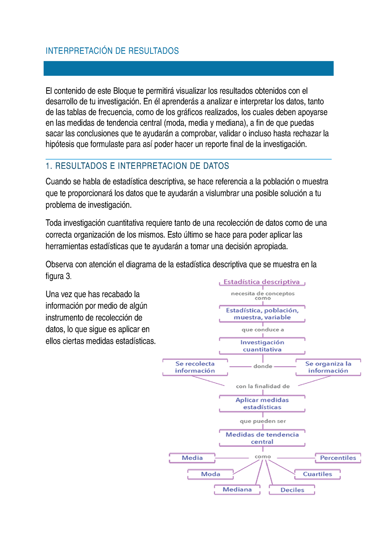 Interpretación De Resultados InterpretaciÓn De Resultados El Contenido De Este Bloque Te 1790