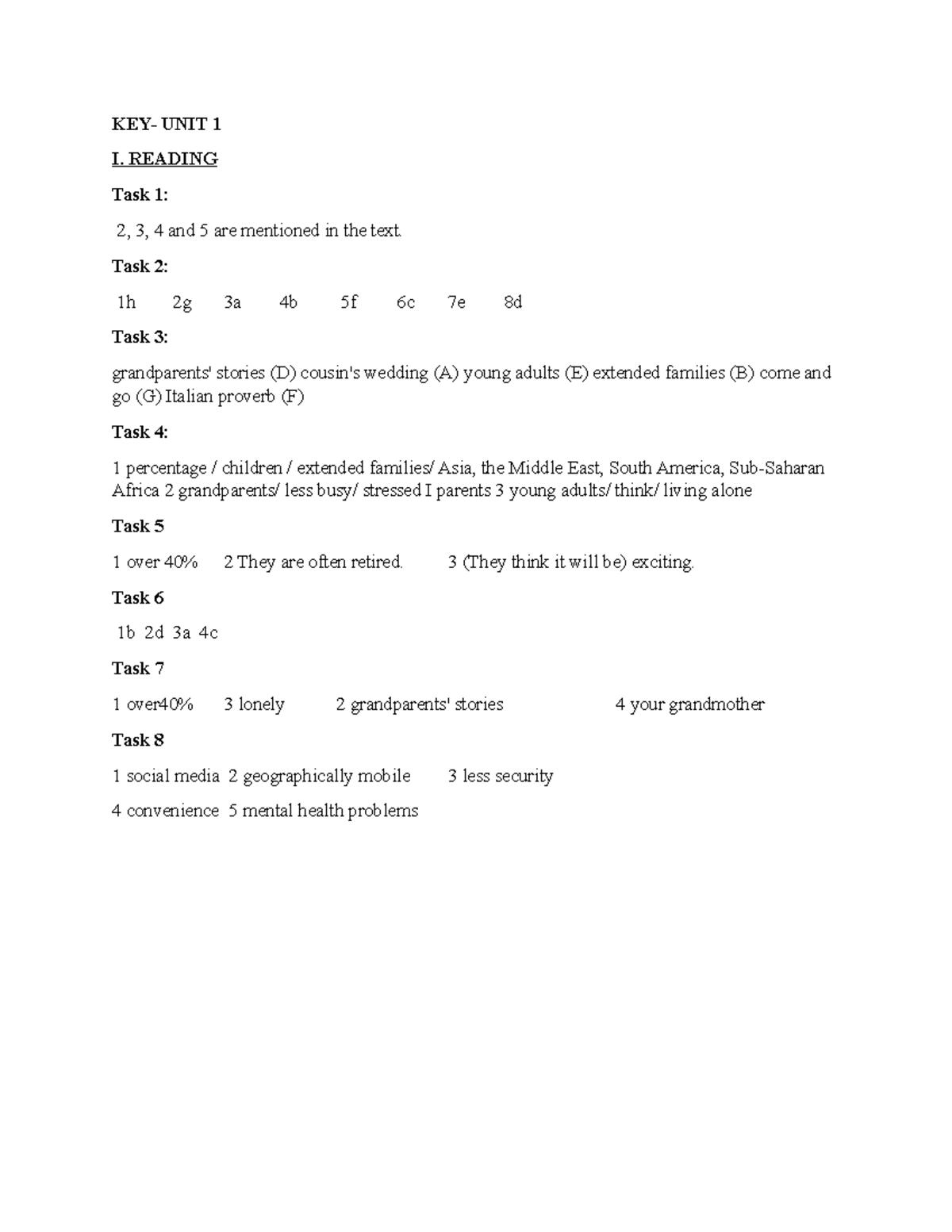 KEY Reading WEEK 1 eeeeeeeeeeeeeeeee KEY UNIT 1 I. READING Task