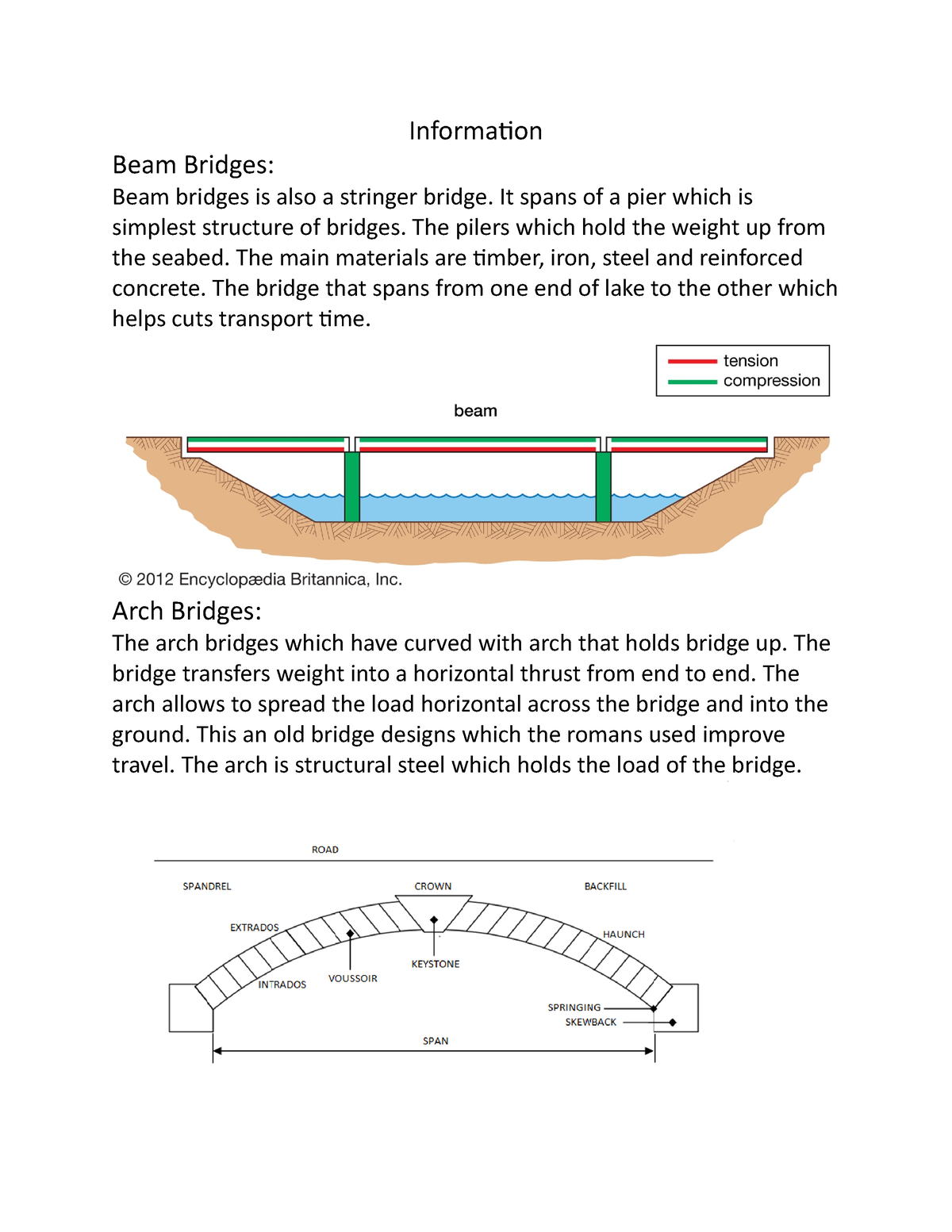 beam bridge tension and compression
