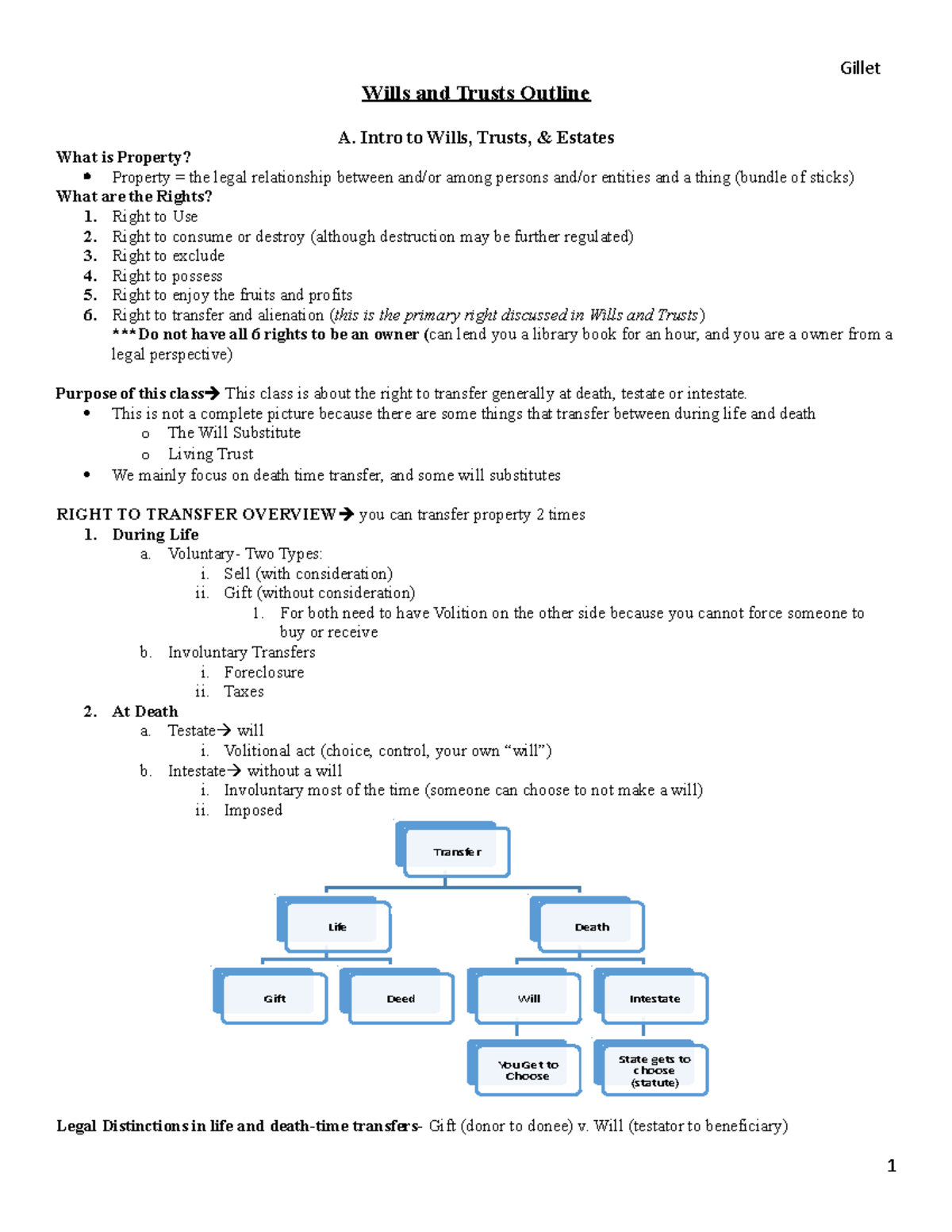 Wills And Trusts Guzman Fall - Wills And Trusts Outline A. Intro To ...