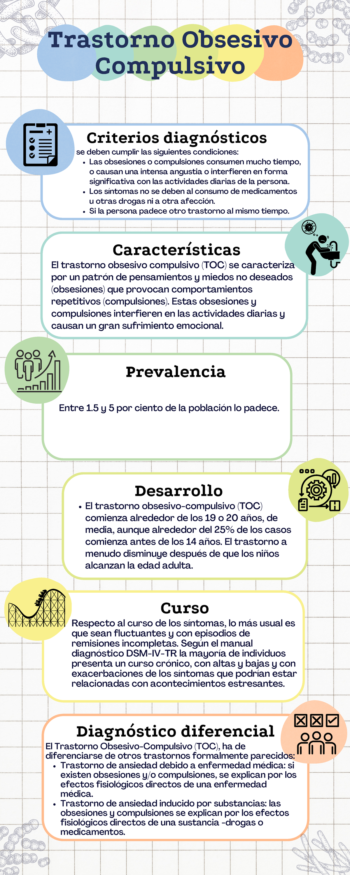 Actividad 11 Trastorno Obsesivo Compulsivo - Las obsesiones o ...
