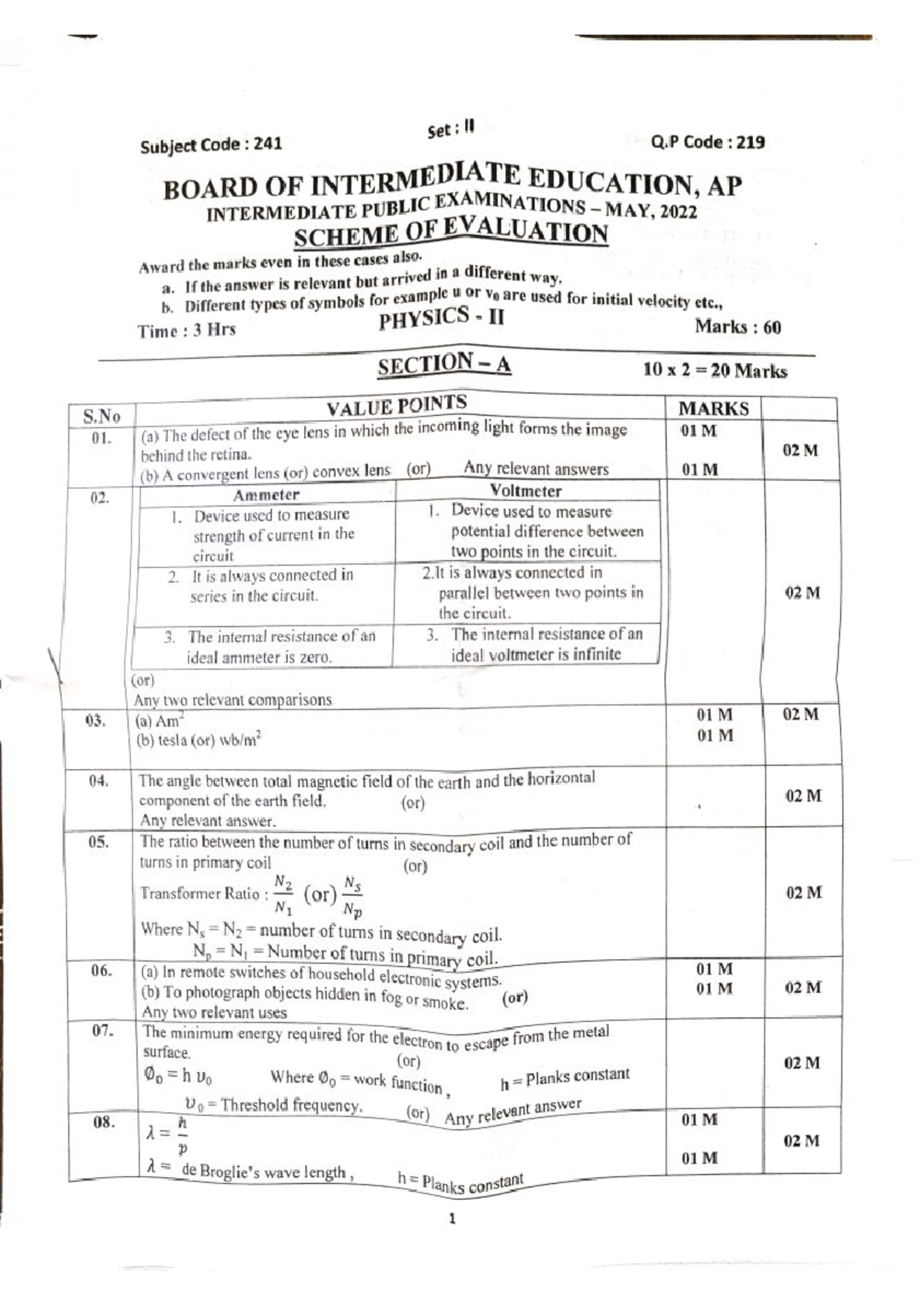 Phy 22 EM Scheme - cjhgj g - Set : ll Subject Code : 241 Q Code : 219 ...