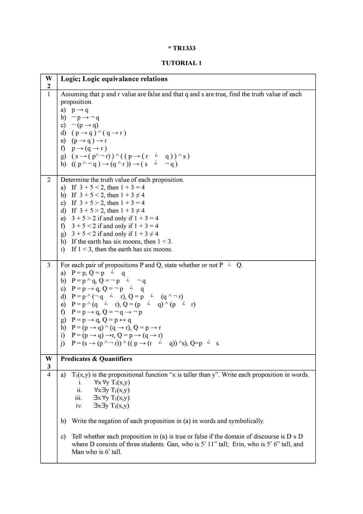 T118 The Tutorial 1 About Logic Logicer Predicates Quantifiers Proofs Studocu