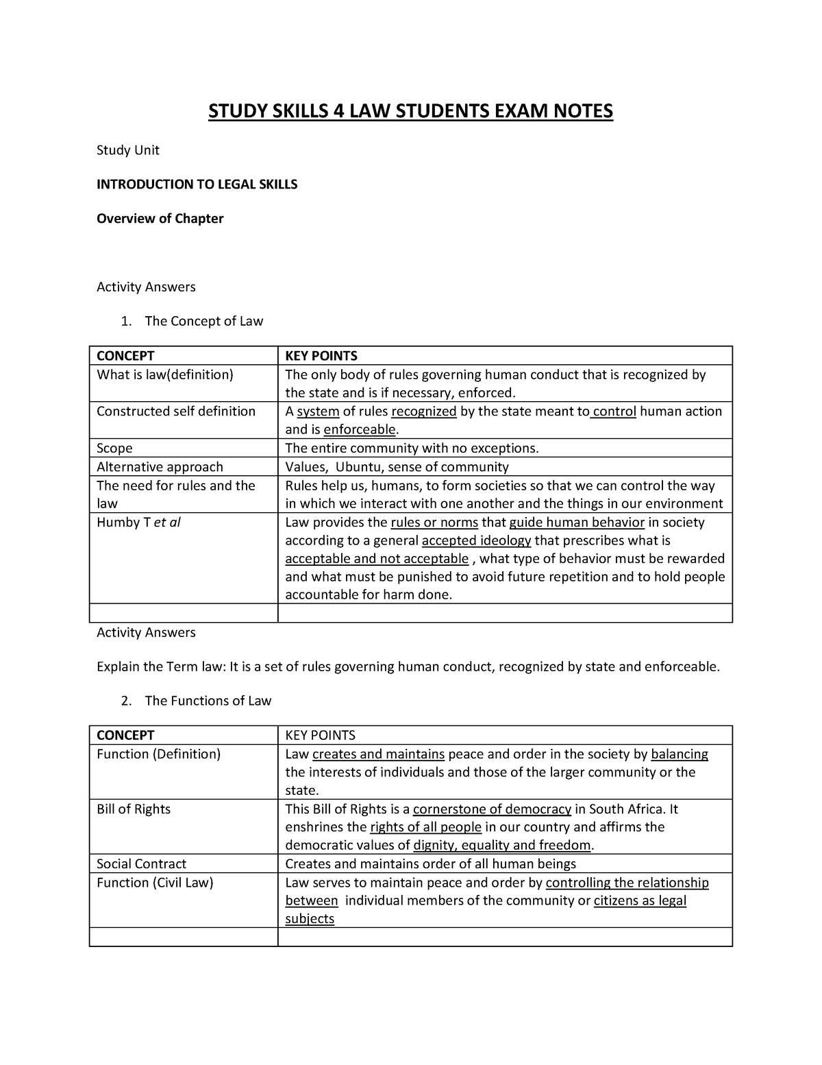 scl1501-study-skills-for-law-students-exam-notes-study-skills-4-law