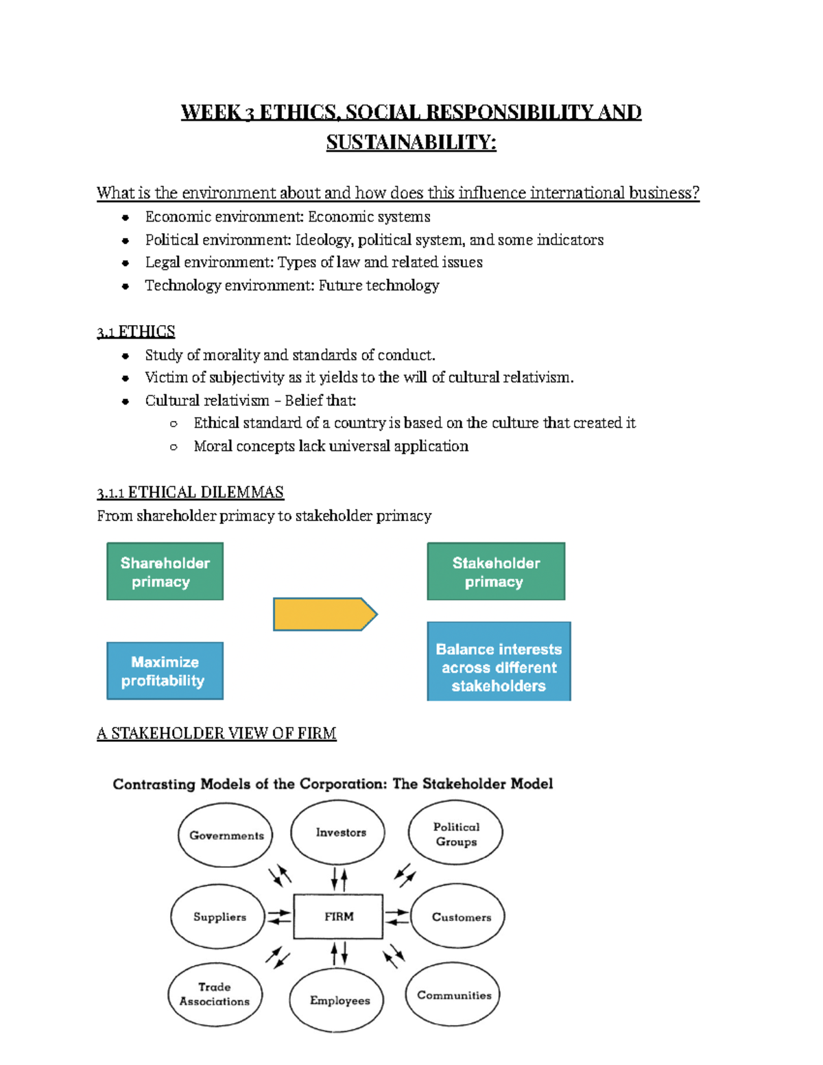 WEEK 3 Ethics, Social Responsibility AND Sustainability - WEEK 3 ETHICS ...